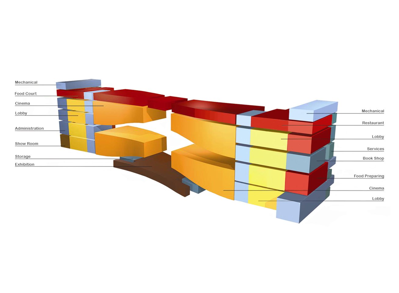 تگ عنوان تصویر 1 15